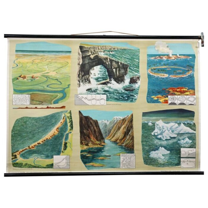 geological rollable wall chart 1