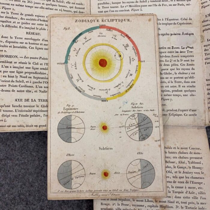 instructions globe booklet from augustin legrand 1830 6