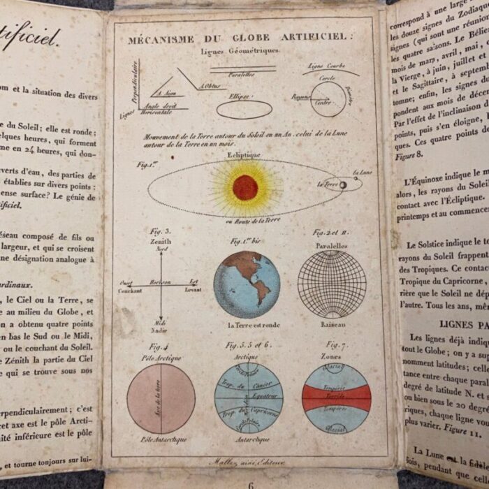 instructions globe booklet from augustin legrand 1830 7